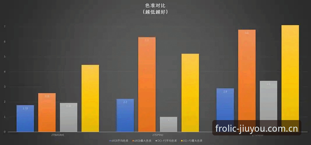 九游官网实时比分对比 九游官网实时比分对比:选老界面还是V5.8?实测数据让你不用纠结
